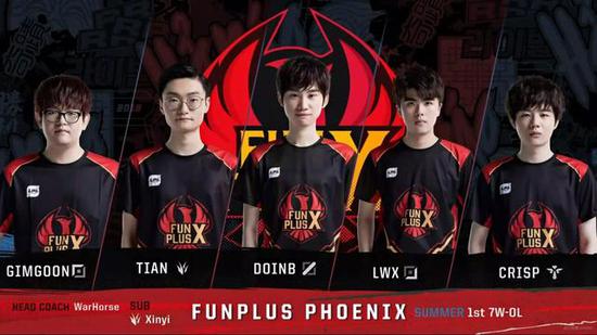 球队以及区 球队以及区