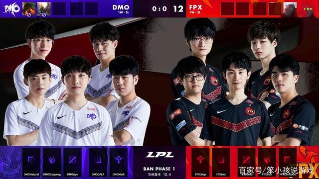 的重要性 的重要性